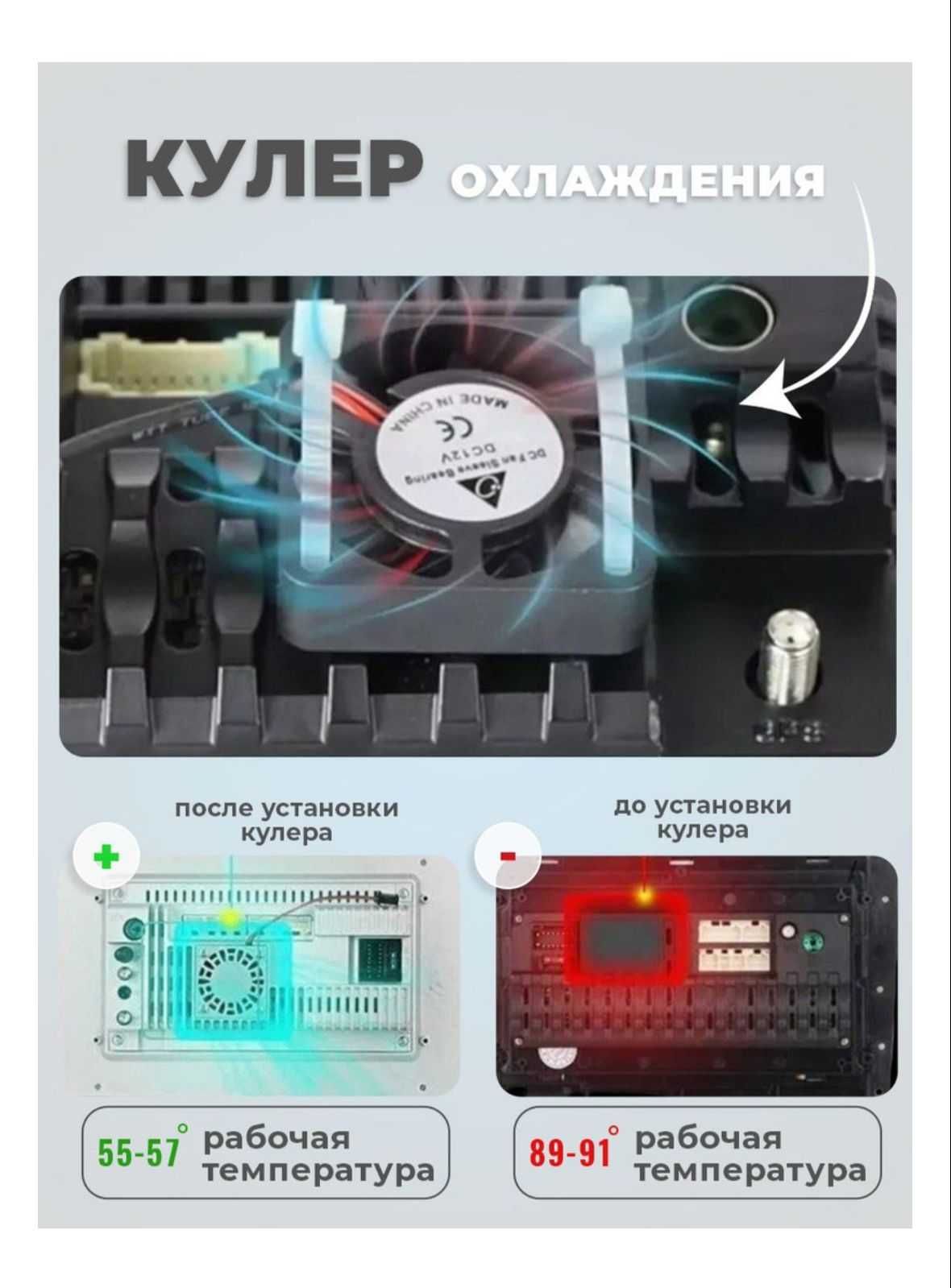 САМЫЕ НИЗКИЕ ЦЕНЫ Android Андроид Chevrolet Кобальт Cobalt Рассрочка