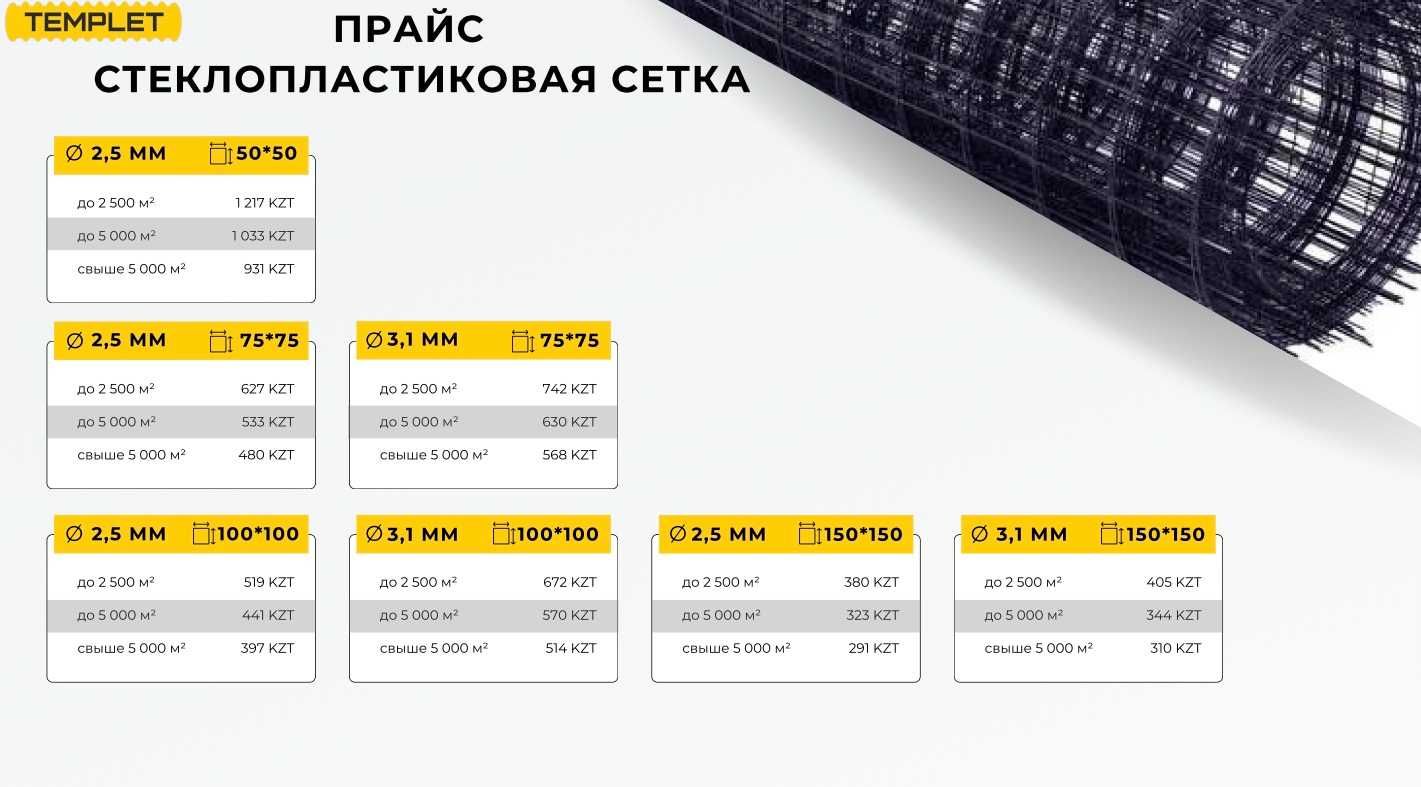 Стеклопластиковая композитная сетка в Атырау
