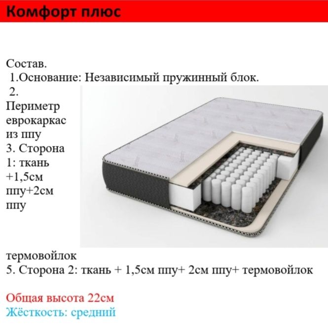 Новые матрасы по оптовой цене, любые размеры