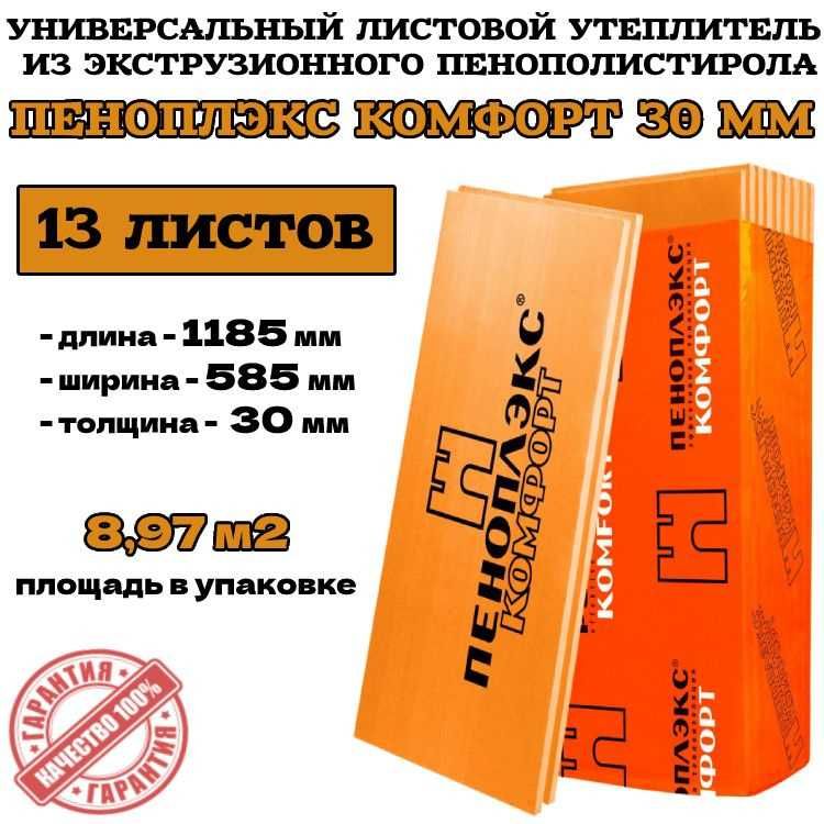 Продам Пеноплекс, Техноплекс XPS по 580 тенге за лист 2 см толщиной