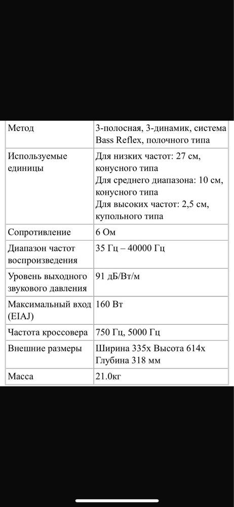 Акустическая система Pioneet