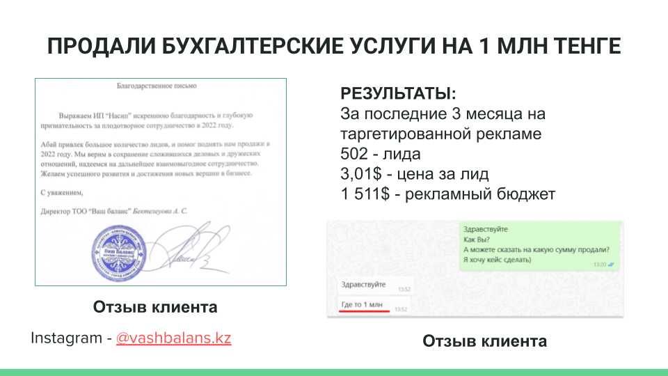 Таргетолог | Профессиональная настройка на результат
