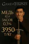 Закуп черных и цветных металлов в Актобе - высокие цены!