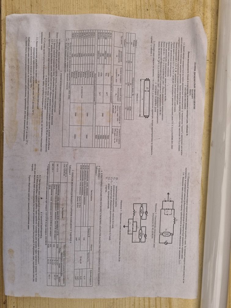 Продаю лампы двухцокальная люминисцентная