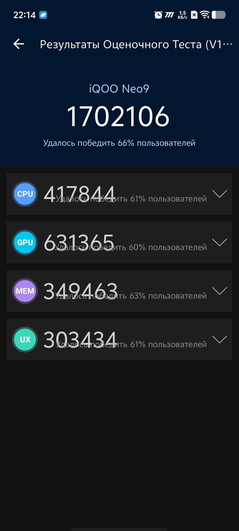 IQOO Neo 9, 12/256гб