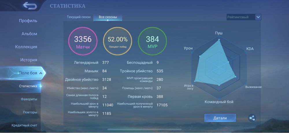 Продаю аккаунт mobile легенд