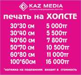 Печать на холсте/Модульные картины/ Картины на холсте