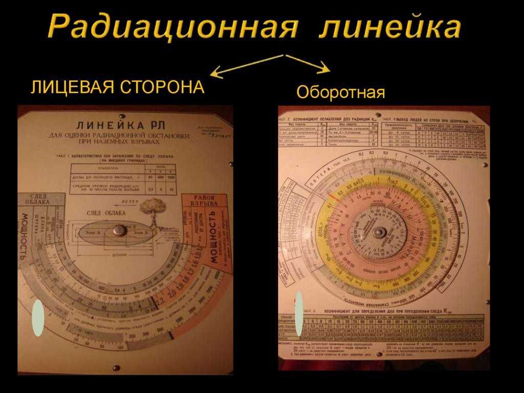 Радиационная линейка РЛ-1 ( с военного хранения ).