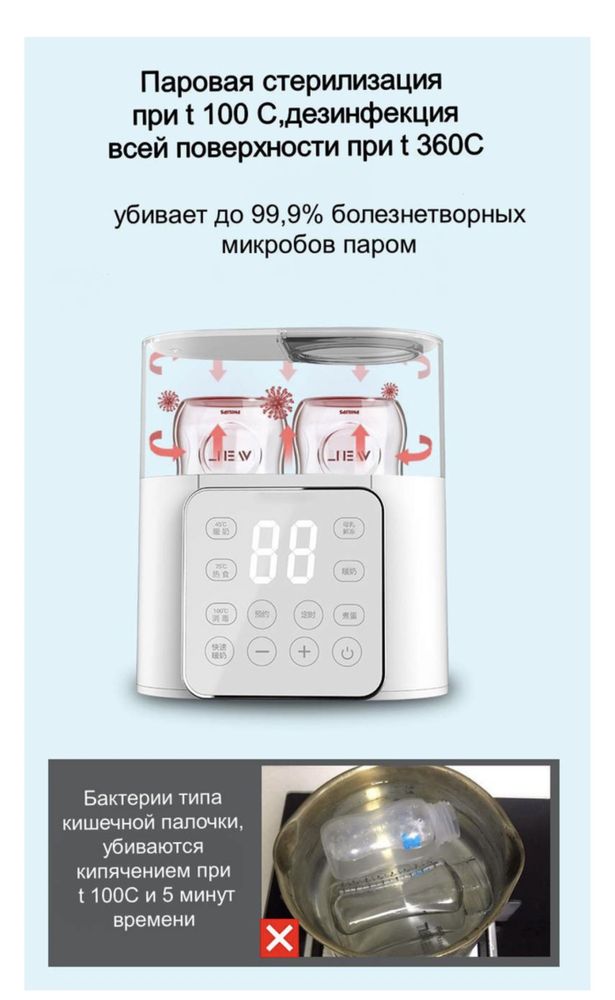 Подогреватель для детских бутылочек