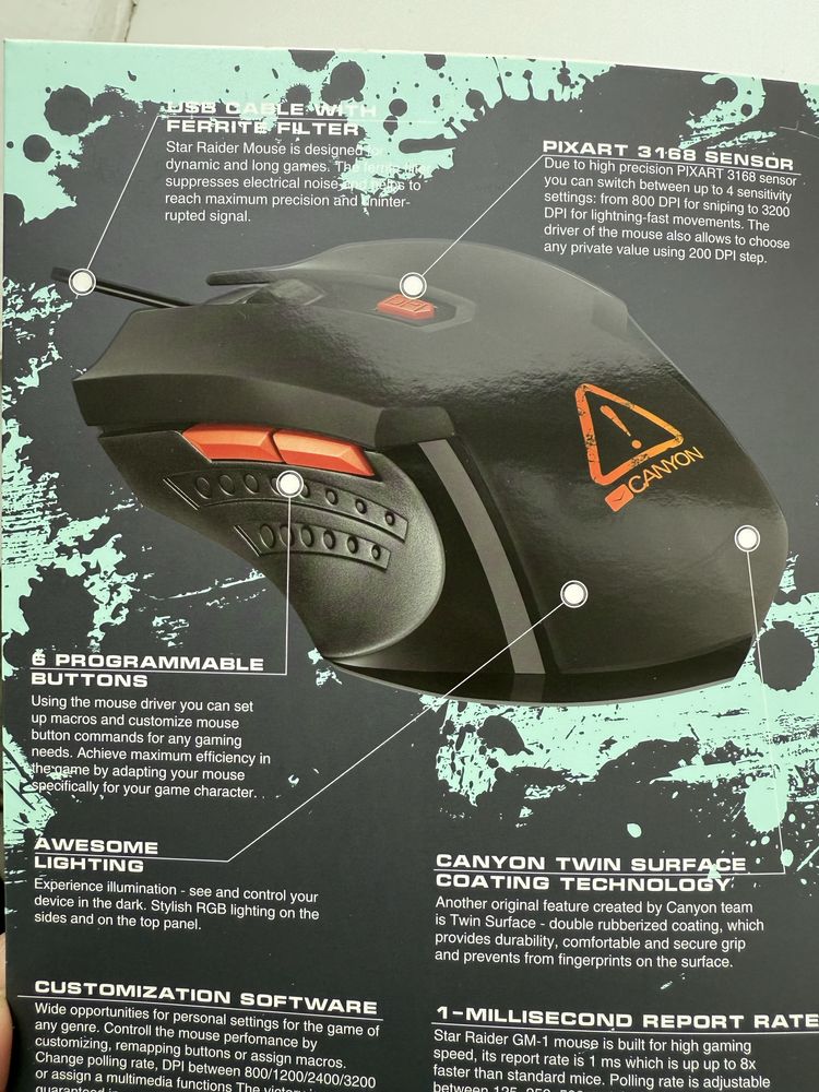 Мышь Canyon CND-SGM01RGB черный