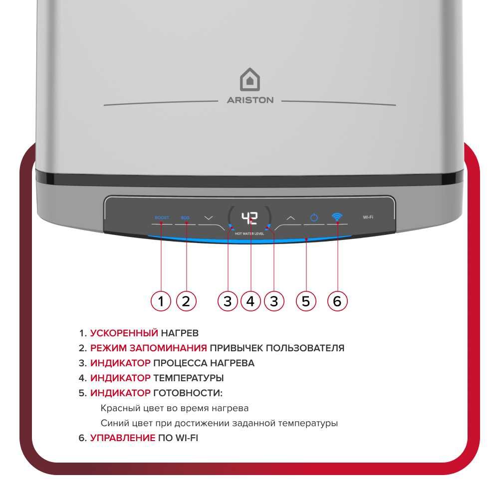 Водонагреватель Титан Ariston Аристон VELIS LUX ABSE DRY WIFI