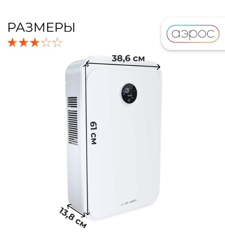 Рекуператор FUNAI приточно-вытяжная вентиляция