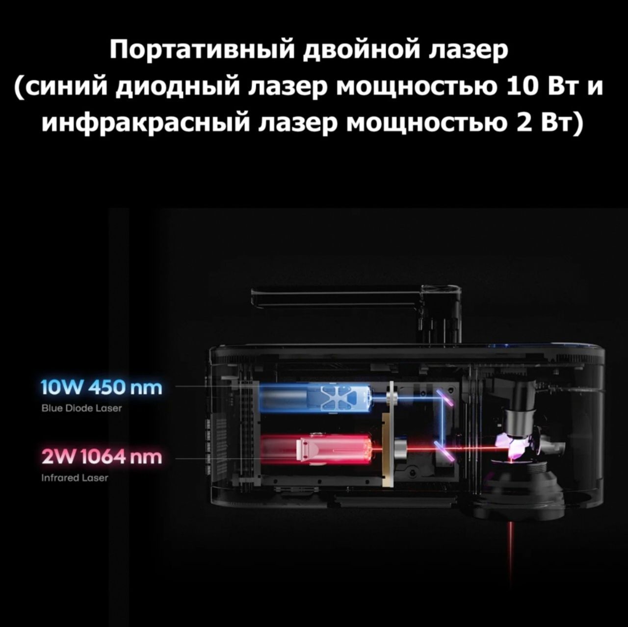 Лазерный гравер LaserPecker 4