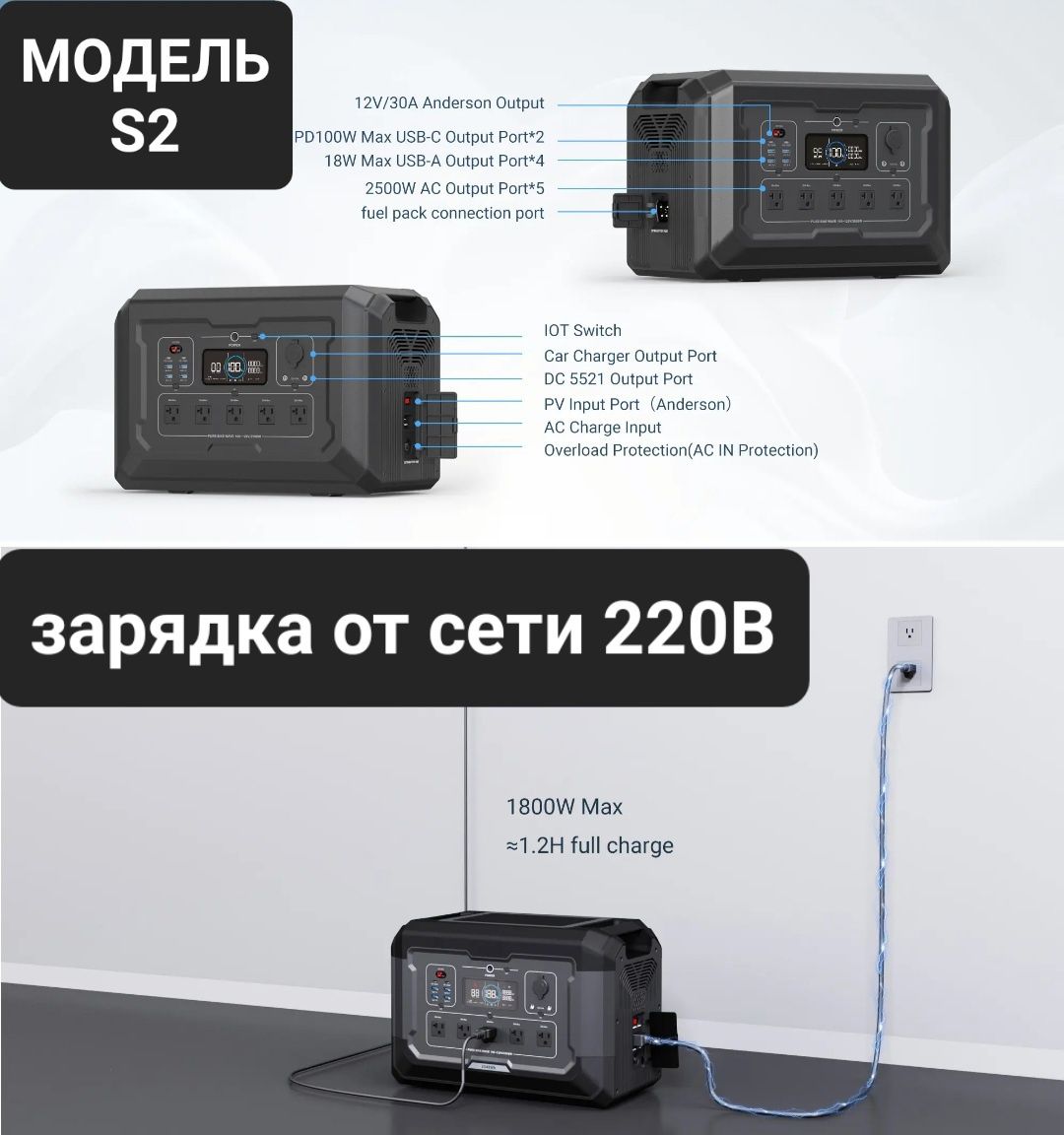 Портативная электростанция SOUOP S2 [2500W, 640000mAч]