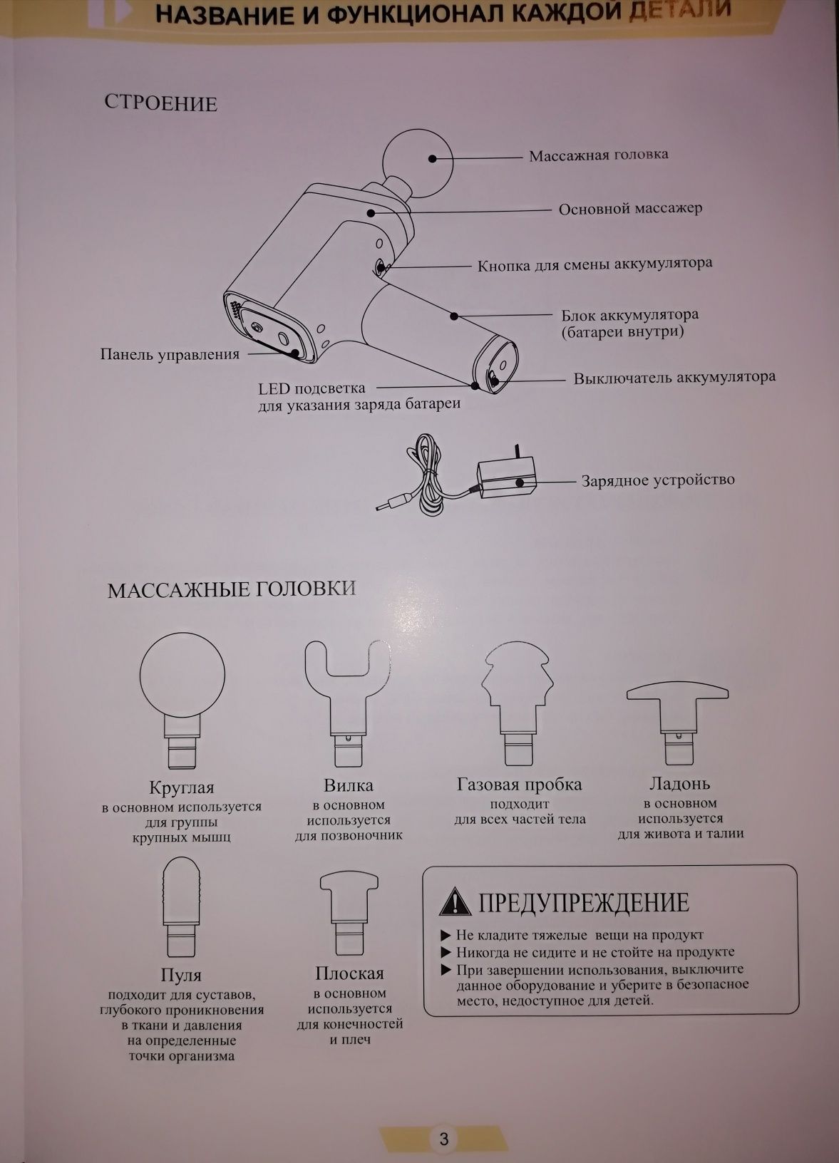 Массажёр, ручной
