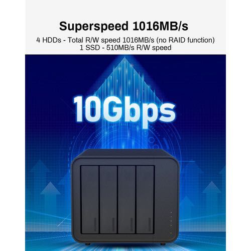 Система хранения данных TerraMaster D4-320 4-Bay USB 3.2 Gen 2