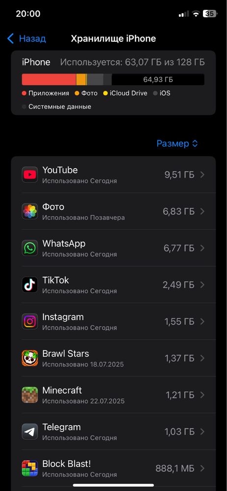 iphone 11 128gb.