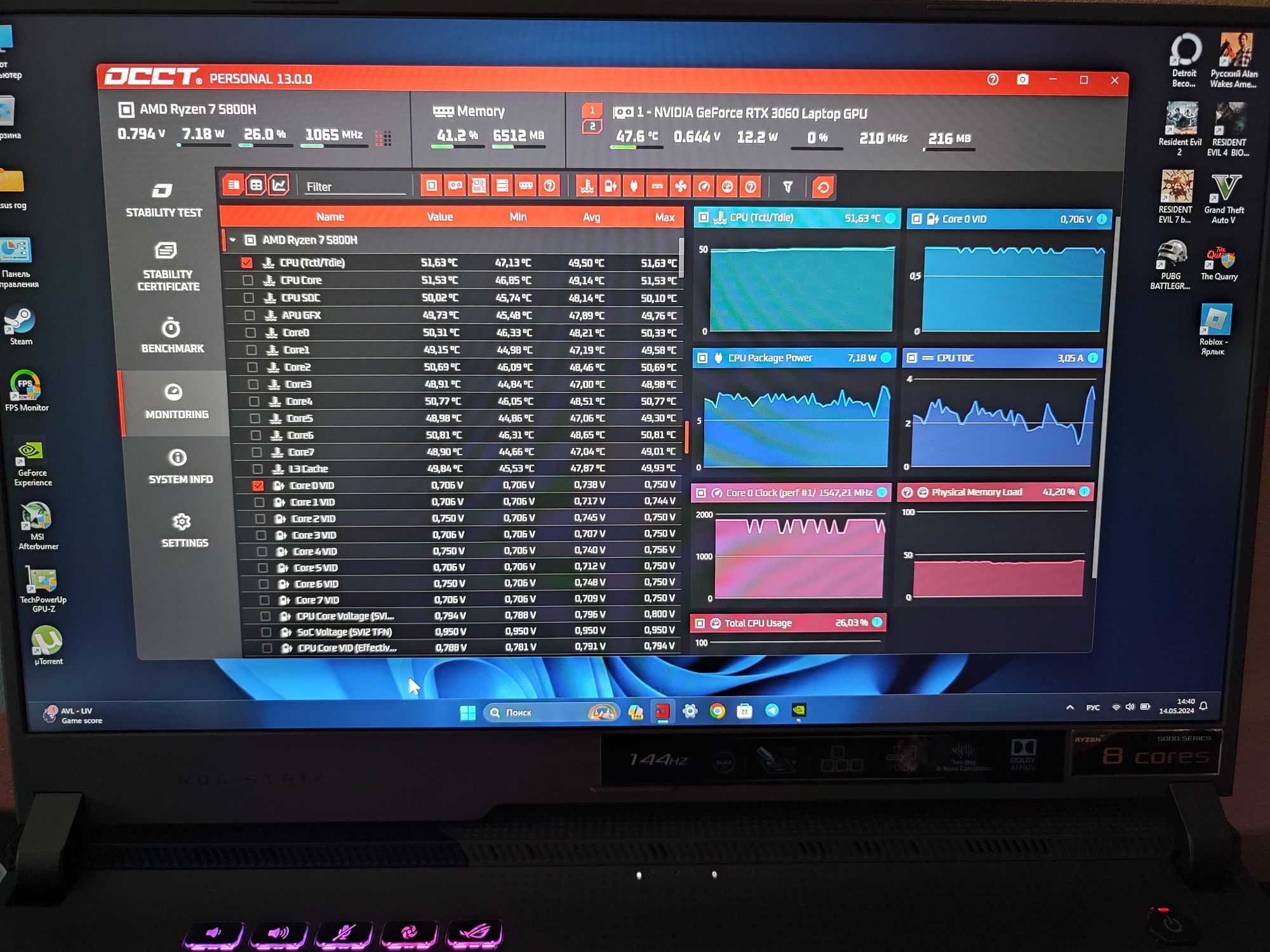Ноутбук игровой Asus Rog Strix G17 G713QM