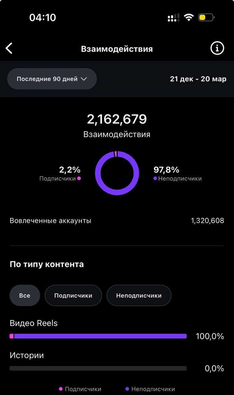 Инстаграм аккаунт
