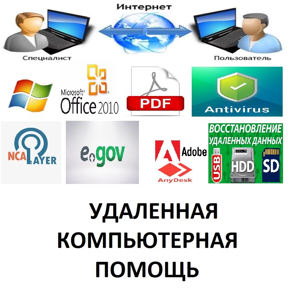 Ремонт Компьютеров Ноутбуков Видеокамеры