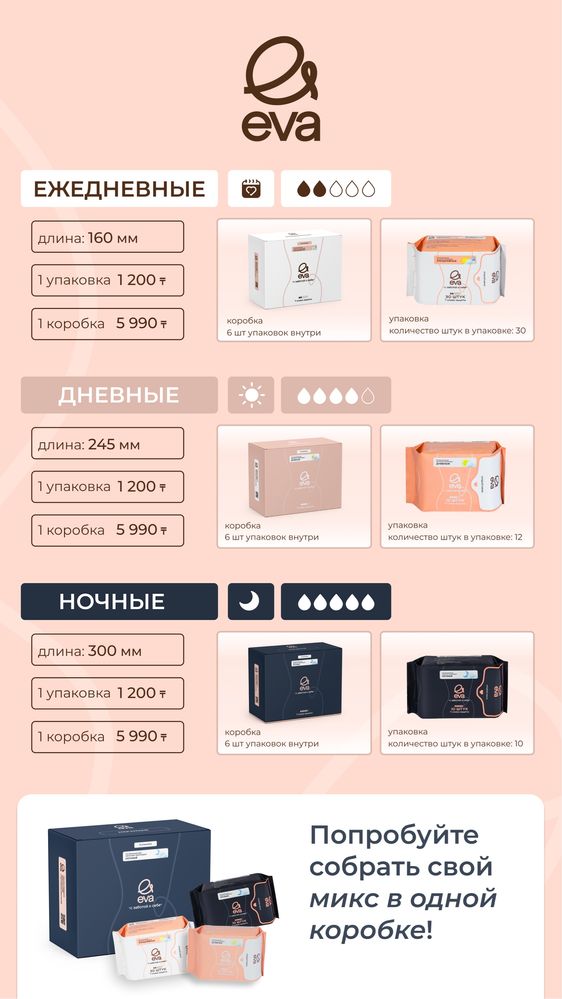 Продам женские прокладки EVA