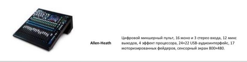 Продам Цифровой микшерный пульт Allen Heath QU16
