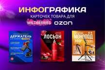Инфографика для маркетплейсов. 1200 тг