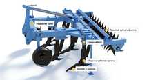 Чизельные плуги SVAROG SVAROG ПЧ-2,5