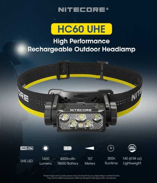 Фонарь налобный NITECORE HC65 UHE, Nitecore HC60 UHE