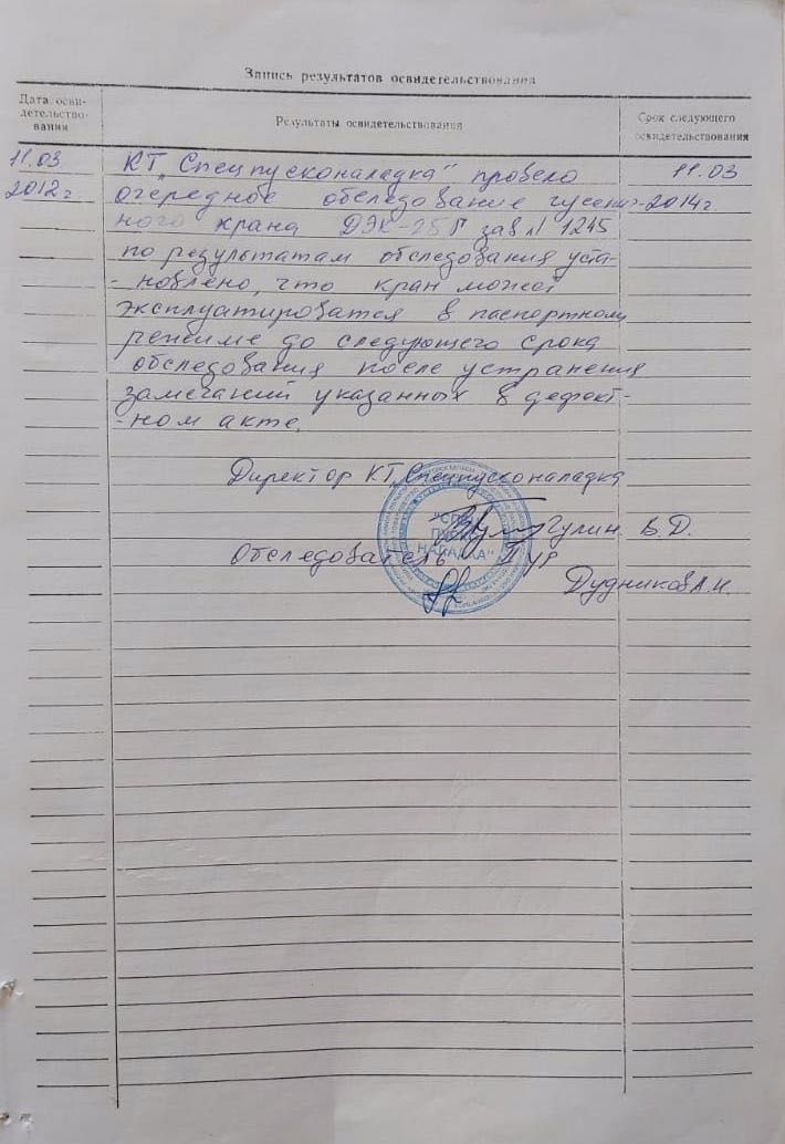 Продам кран гусеничный ДЭК-251 "Челябинец", грузоподъемностью 25 т