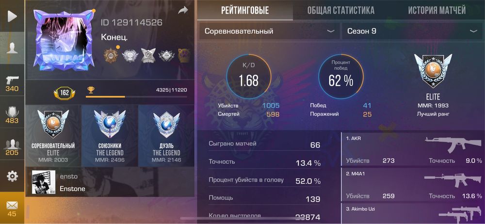 Продам аккаунт в со2