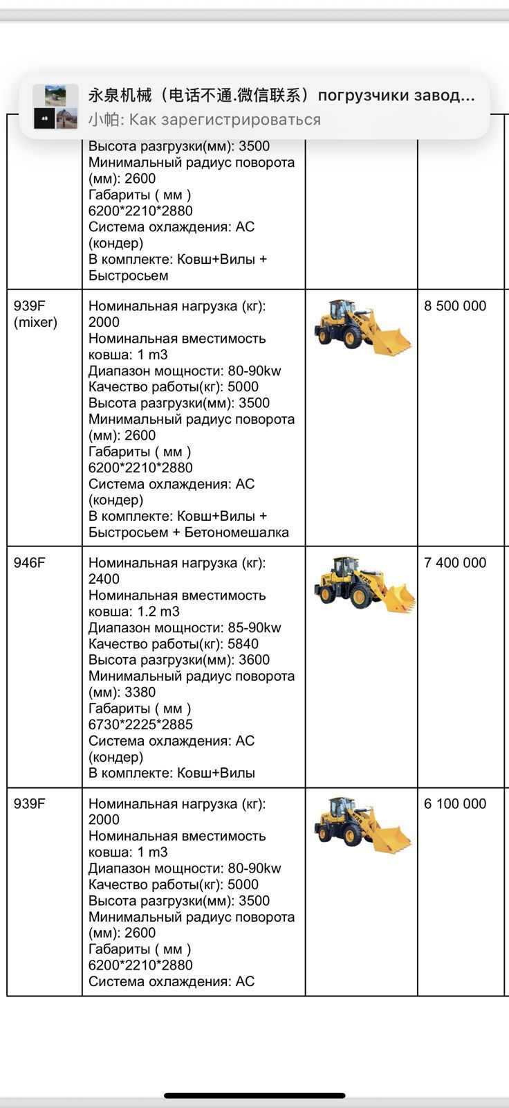 Рассрподажа погрузчиков