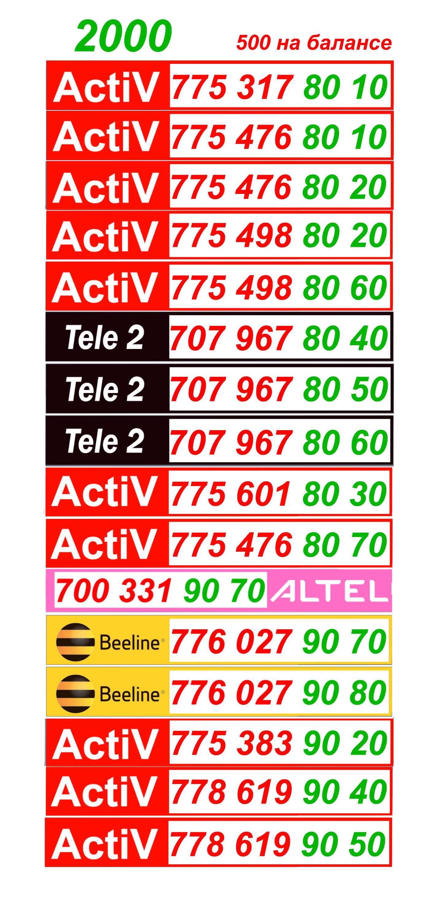 GSM номера.  Сим карты Актив, Билайн, Теле2,.
