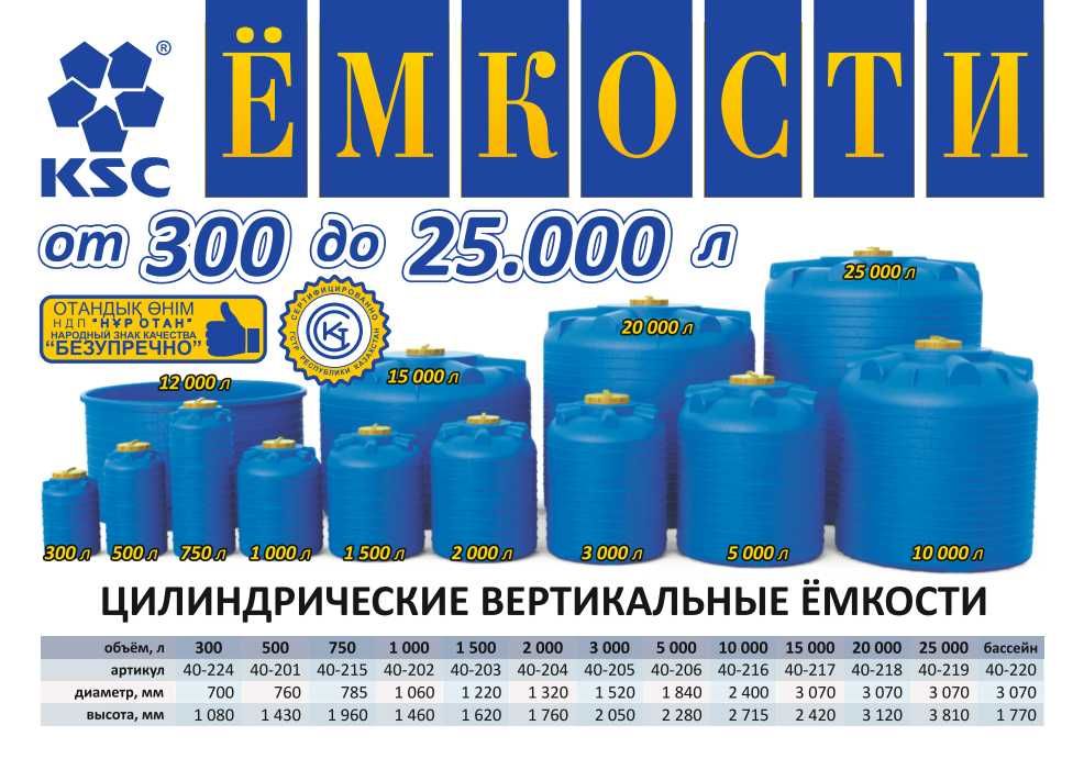 Емкость бак бочка 2000 литров вертикальные с завода, гарантия