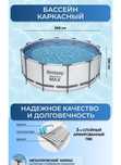 Бассейн каркасный
