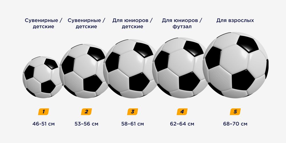 Новые мячи FIFA WORLD CUP (size 5) (шарф в подарок)