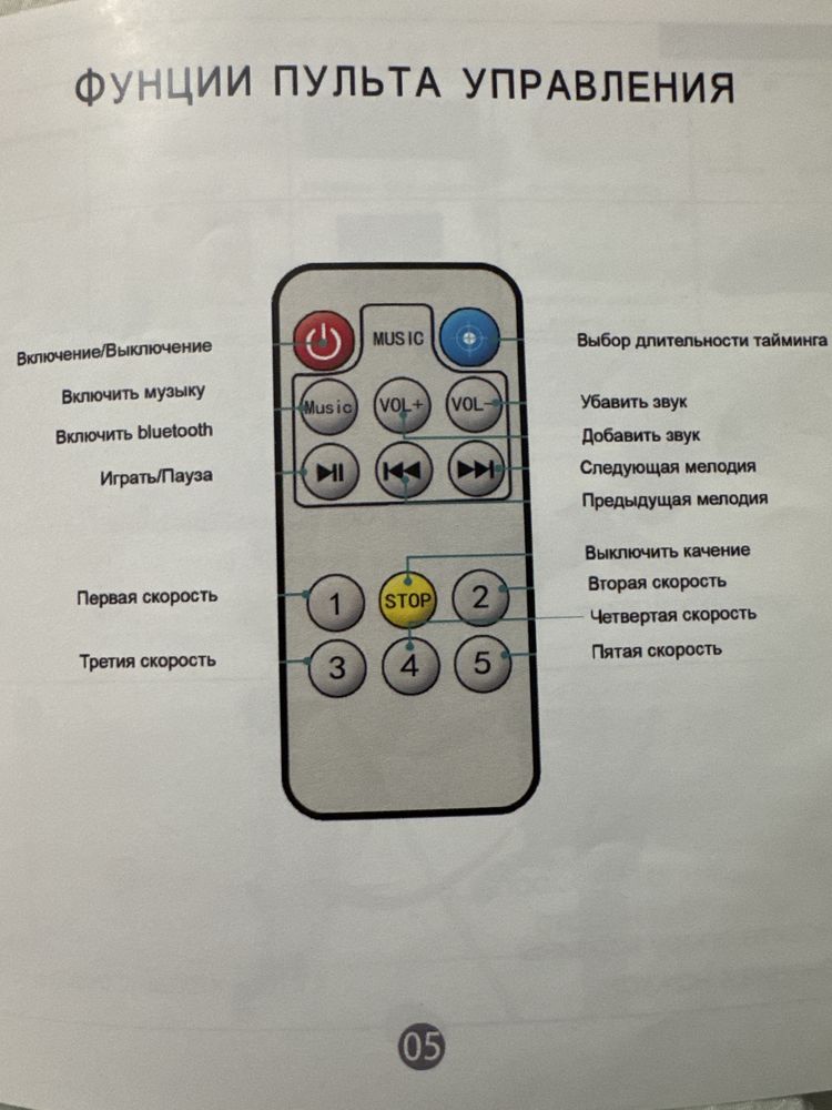 Продам манеж колыбель