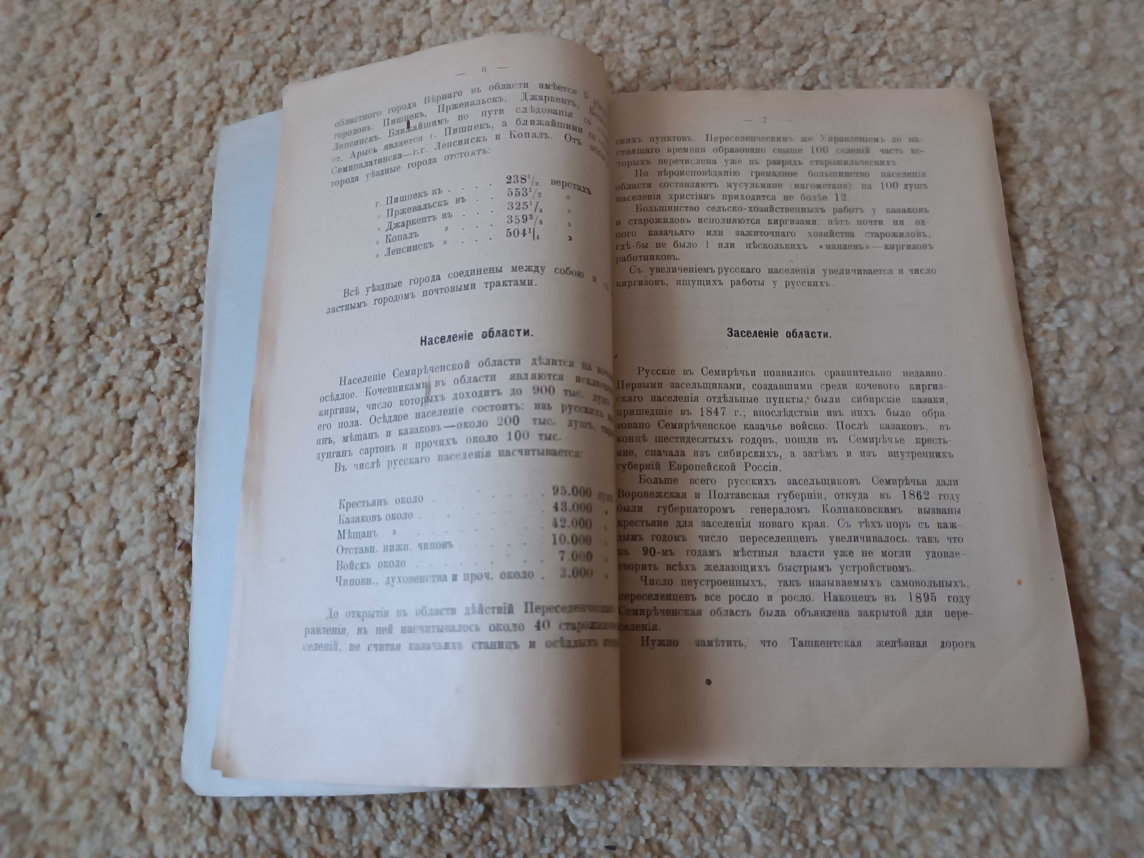 1912 Семиреченский переселенческий район