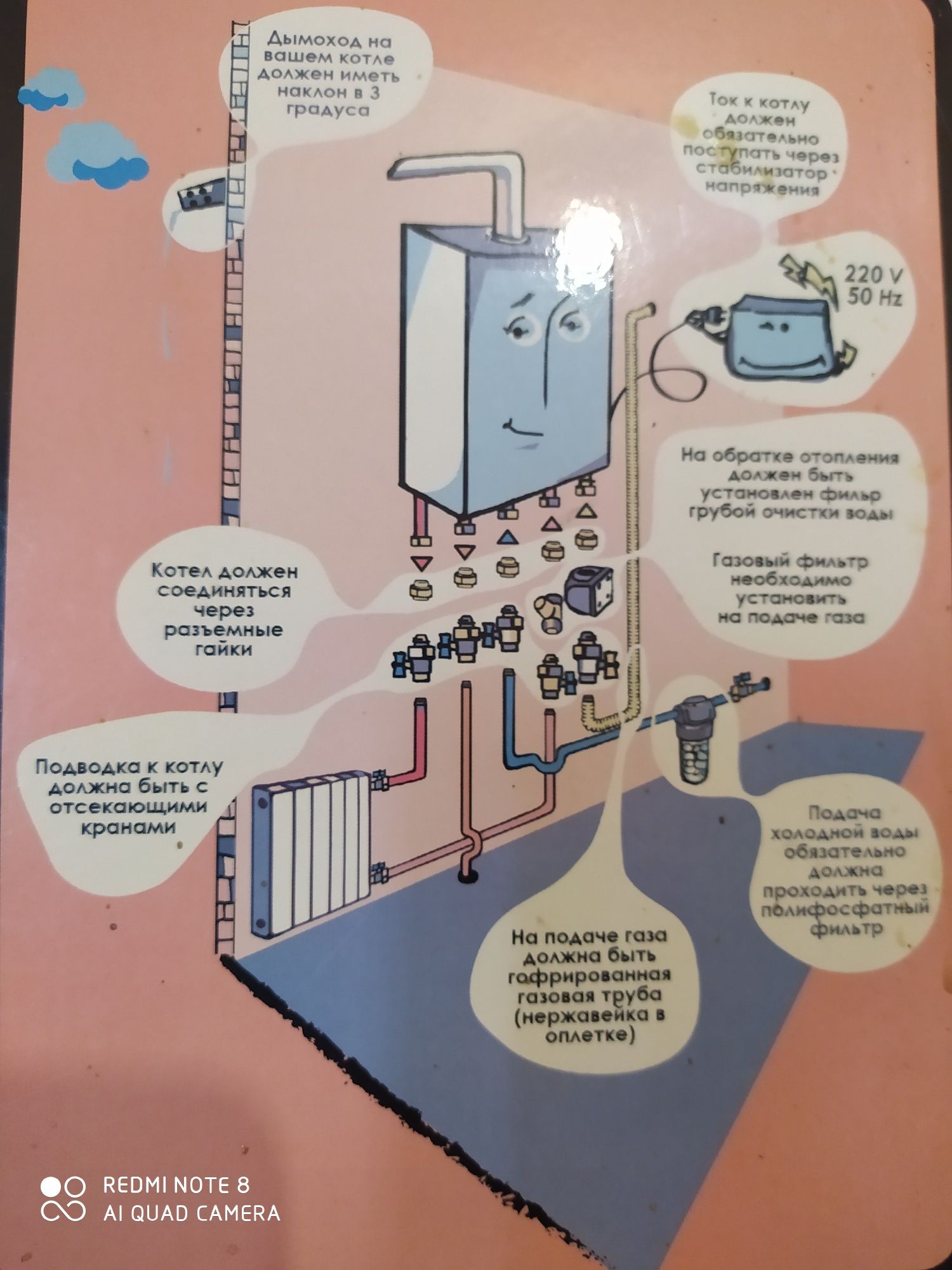 Ремонт газовых котлов Алматы всех моделей