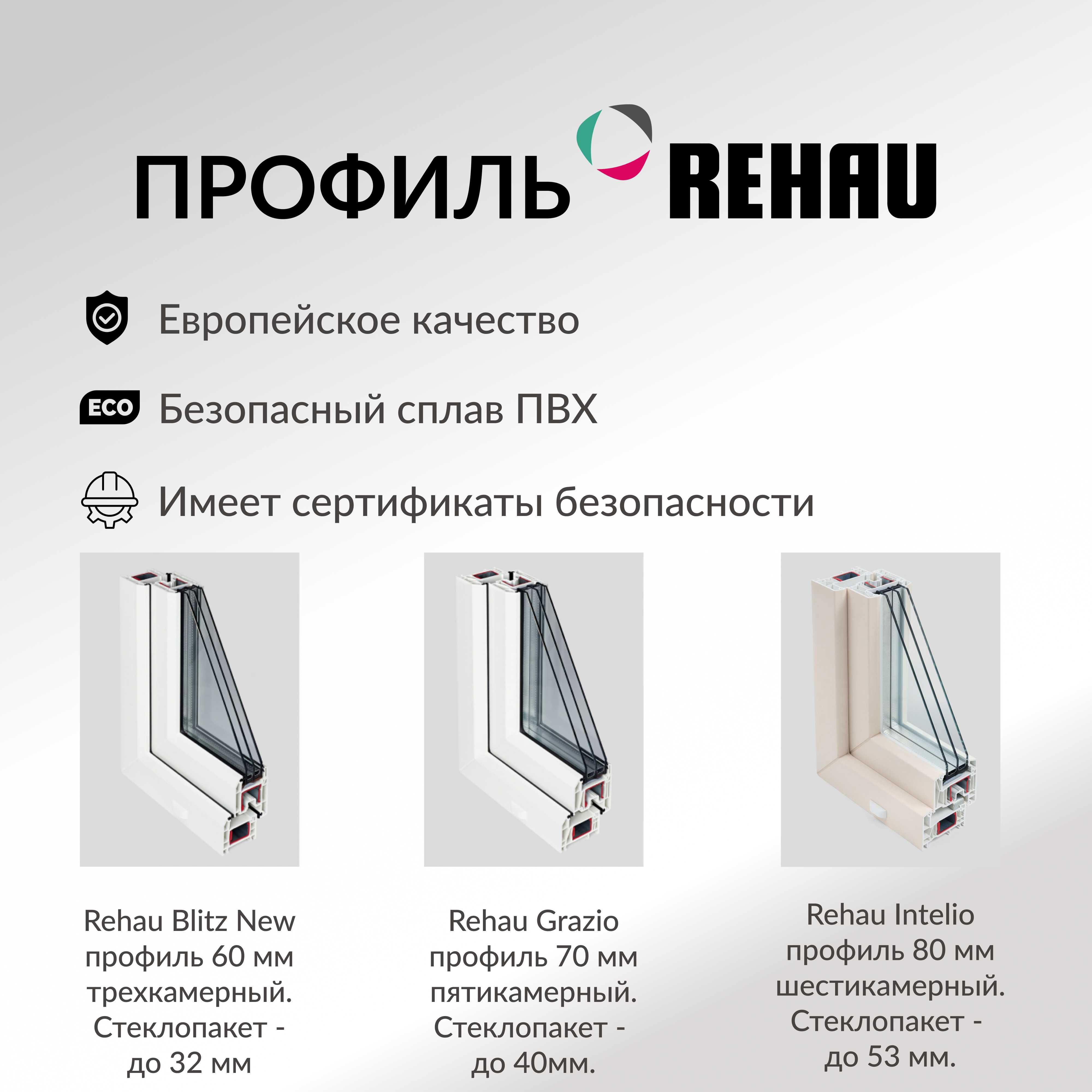 Окна Рехау в Атырау
