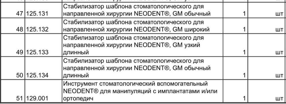 Набор NeoDent для навигационной хирургии