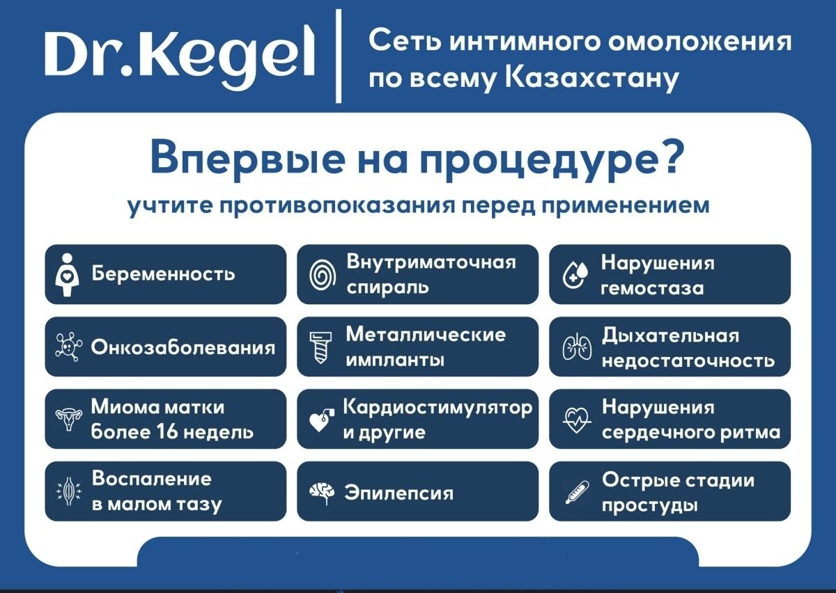 Трон Кегеля Процедура
