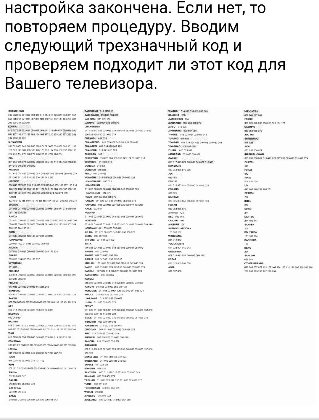 Новый пульт подходит к многим маркам телевизоров..