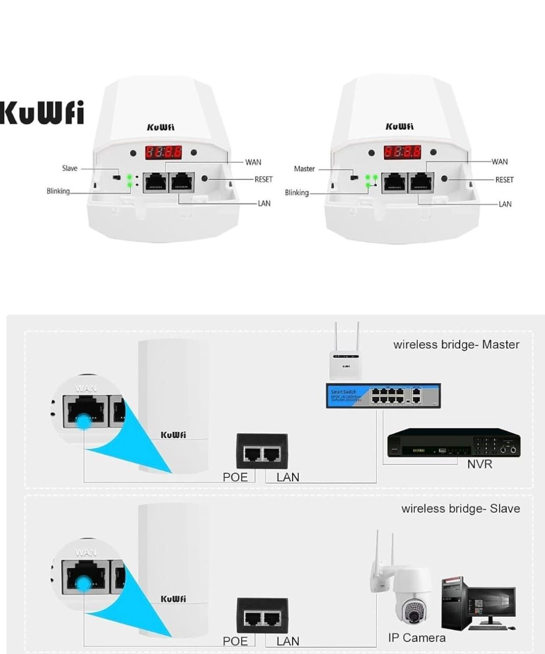 Продаю радиомост KuWFi ‎CPE120 300Мб/с, 1 км