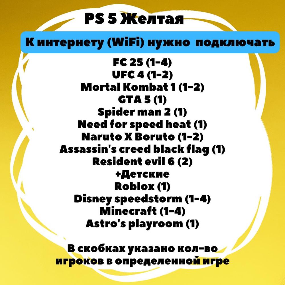 Аренда пс5 плейстейш прокатсони sony playstation 4,5 fifa25 PS4,5