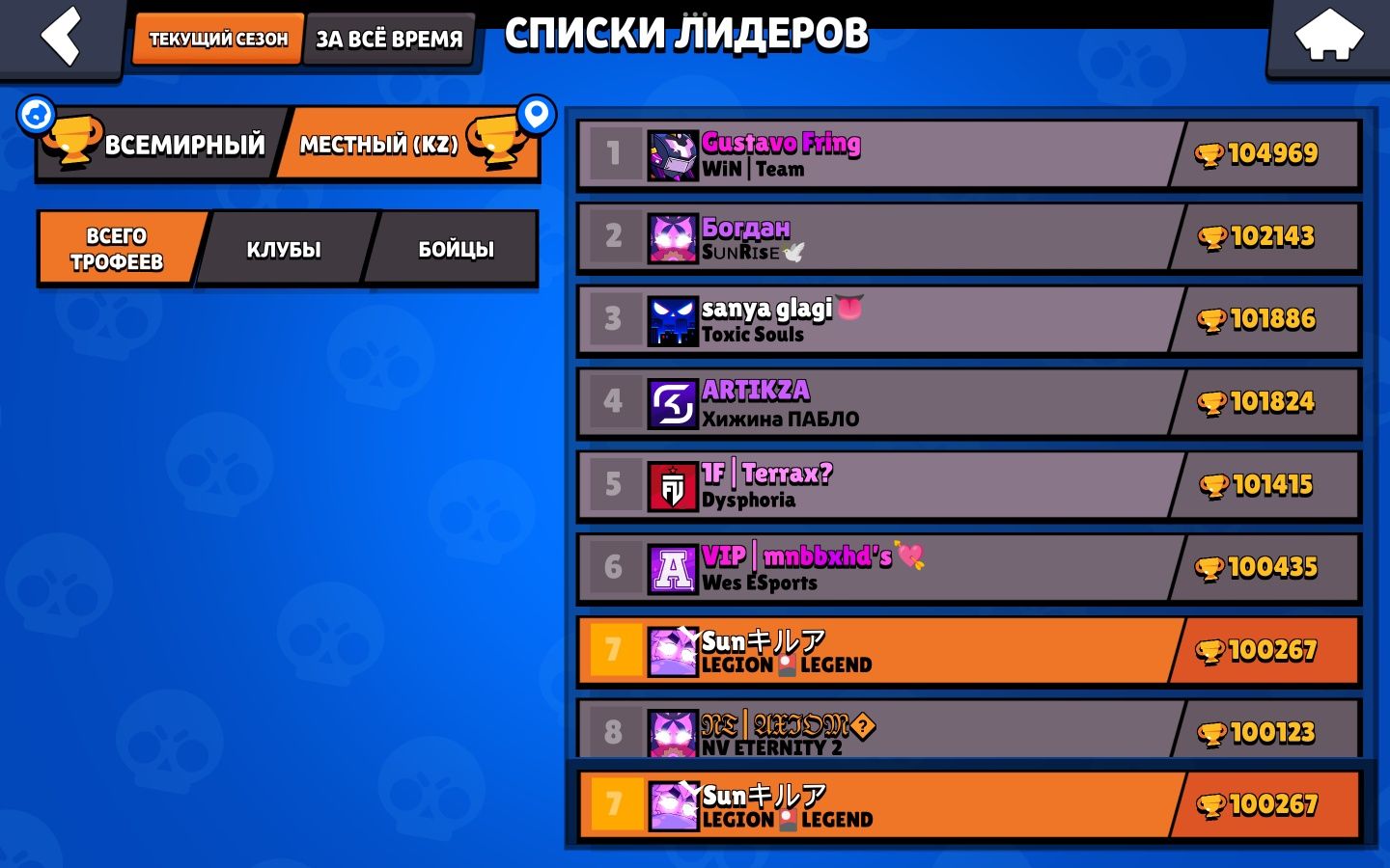 Аккаунт в бравл Старс