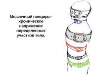 Архитектура тела. Снятие блоков и зажимов.