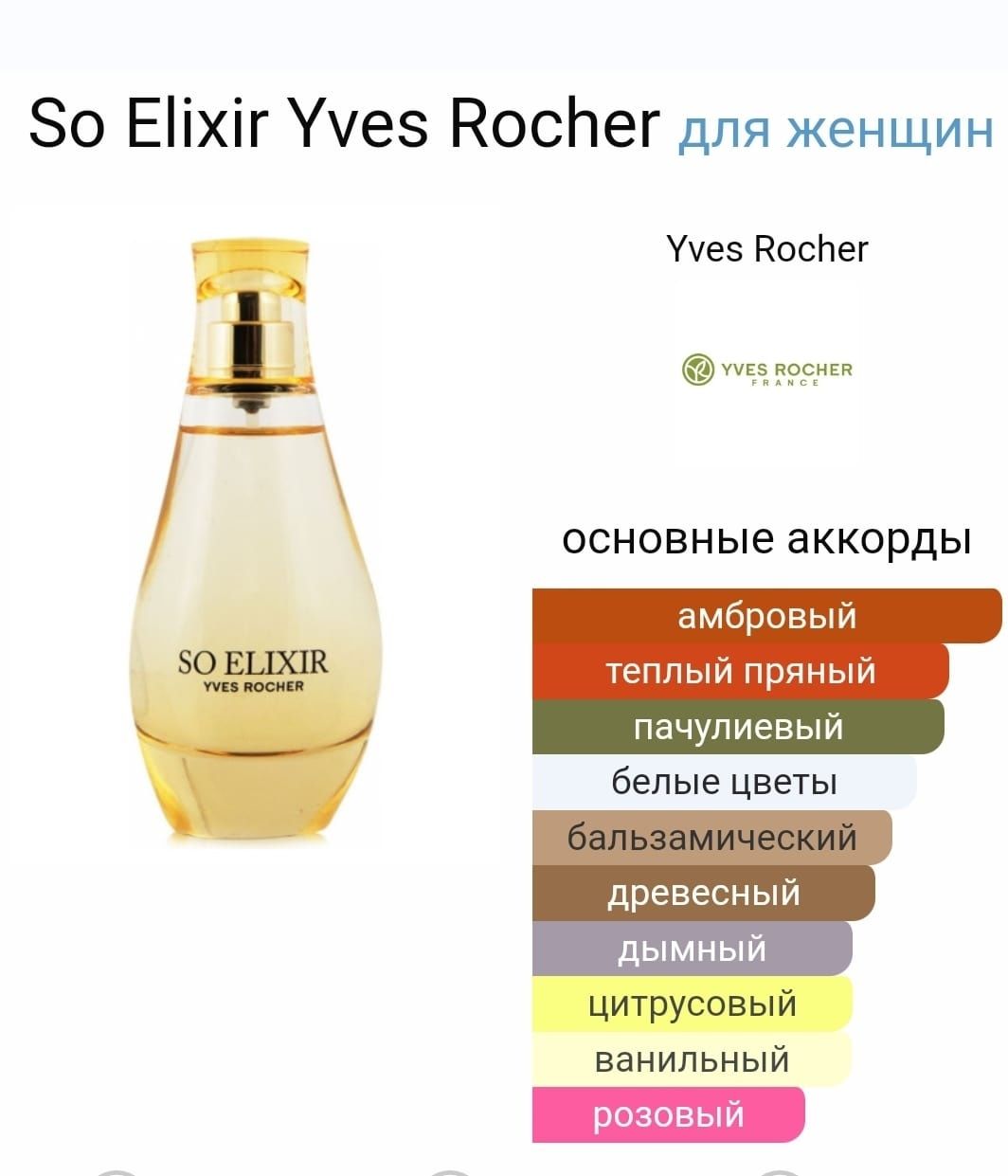 Распродажа  винтажных ароматов от Yves Rocher