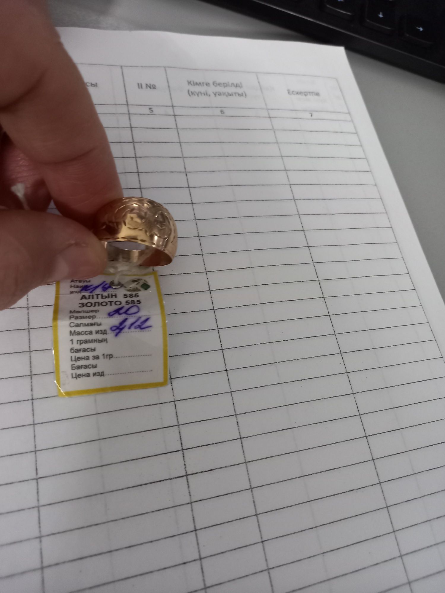 Продам кольцо золотое