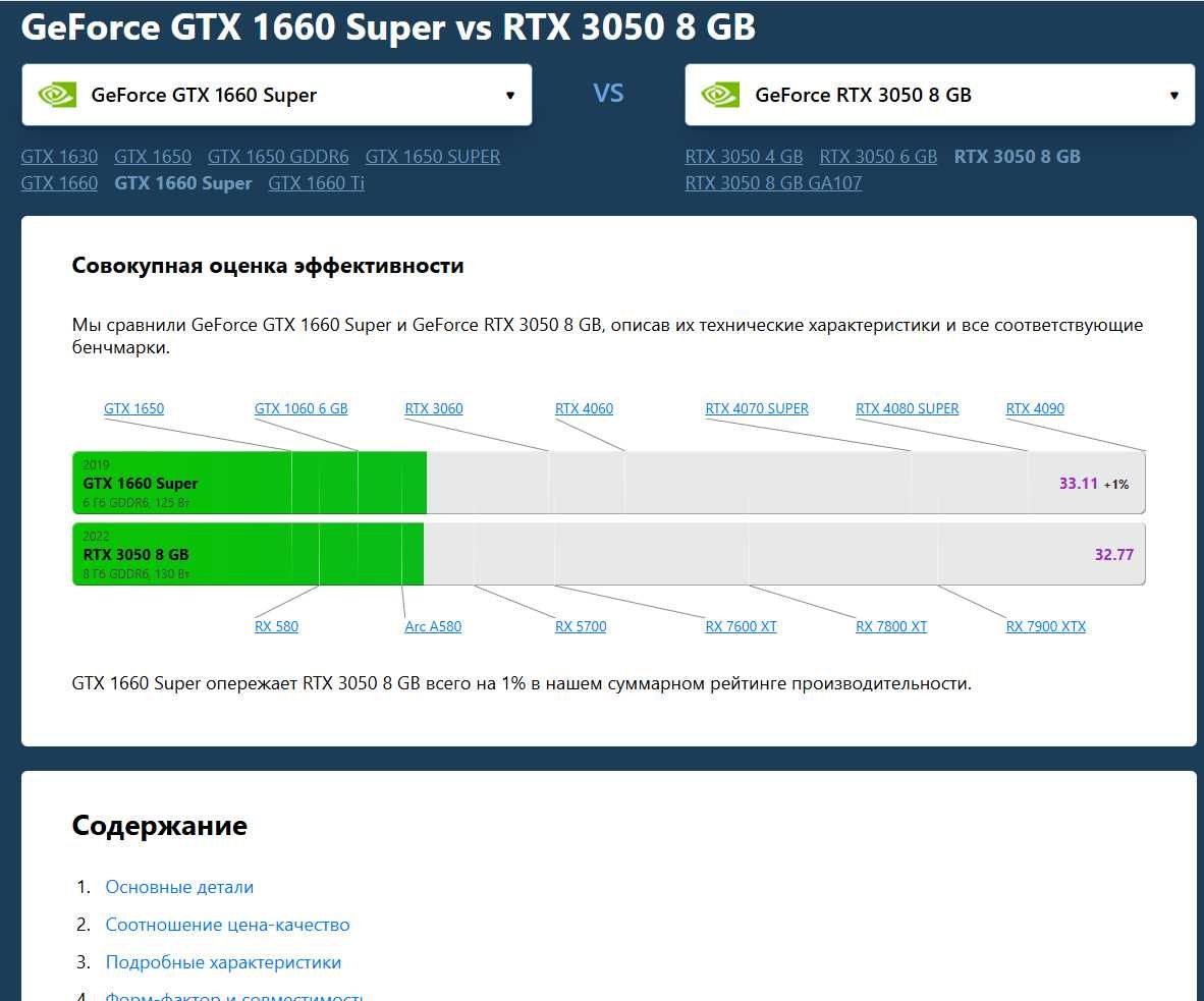 [РАССРОЧКА]-[Игровой ПК]-i5-9400/GTX-1660ti/SSD+HDD